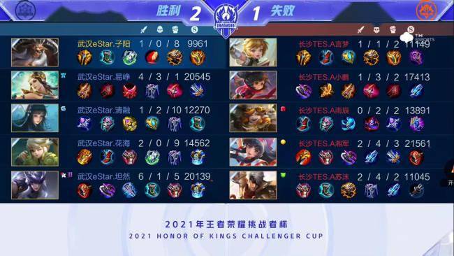 让76人队