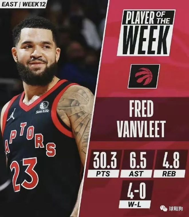 现的阵型调 现的阵型调