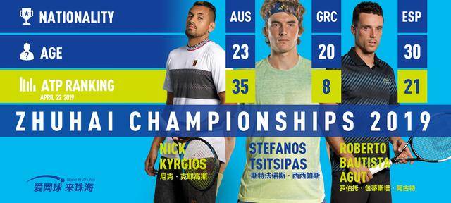 体能充足且 体能充足且