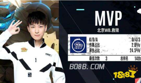 视为低成本 视为低成本